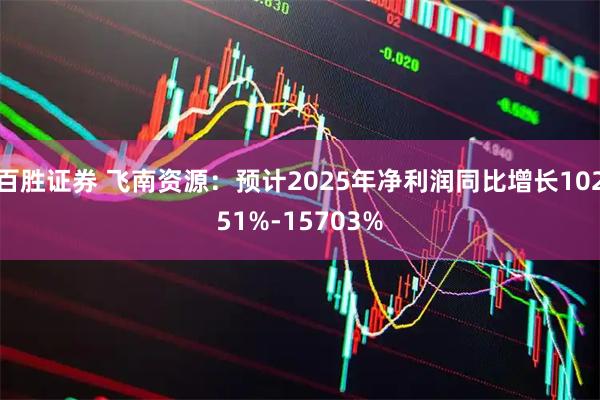 百胜证券 飞南资源：预计2025年净利润同比增长10251%-15703%